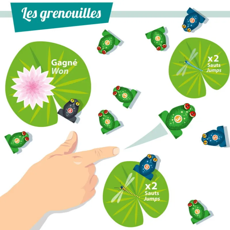Sophie et Martin Les grenouilles sauteuses, kit minisuper ''<Enfant Jeux Et Loisirs Créatifs Fabriqués En France | Paper Toys