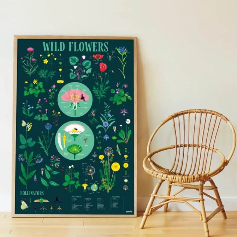 POPPIK Poster en stickers "Botanique"< Jeux, Puzzles Et Stickers Poppik | Autocollants Et Décalcomanies