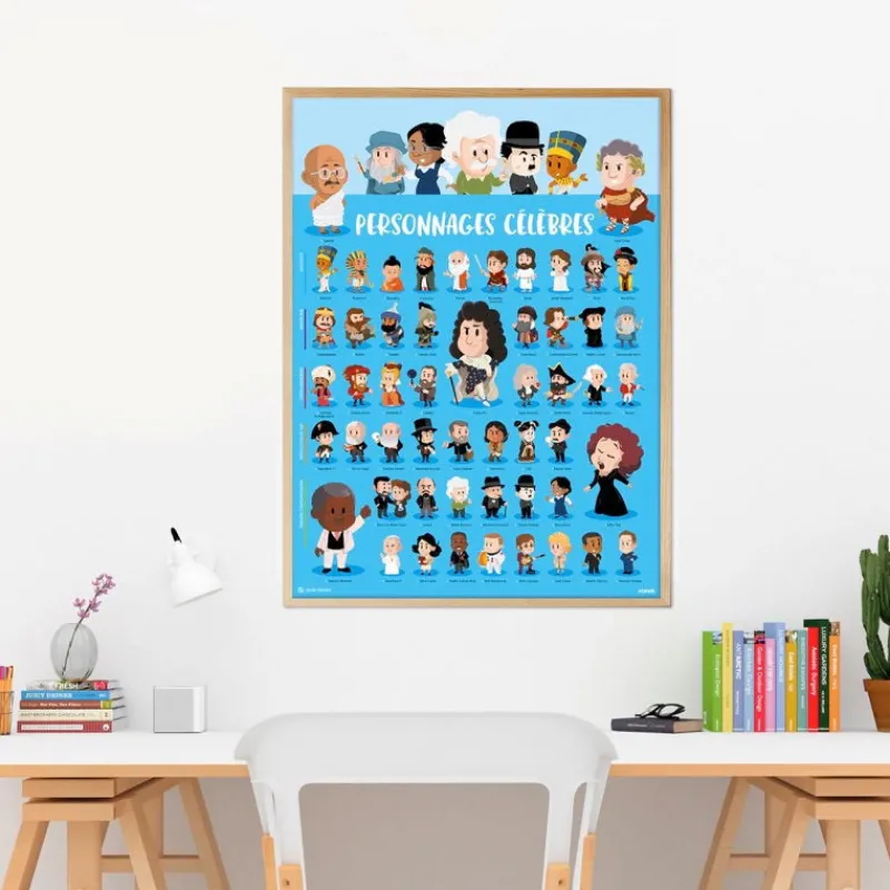 POPPIK Poster en stickers "Personnages célèbres"< Jeux, Puzzles Et Stickers Poppik | Autocollants Et Décalcomanies